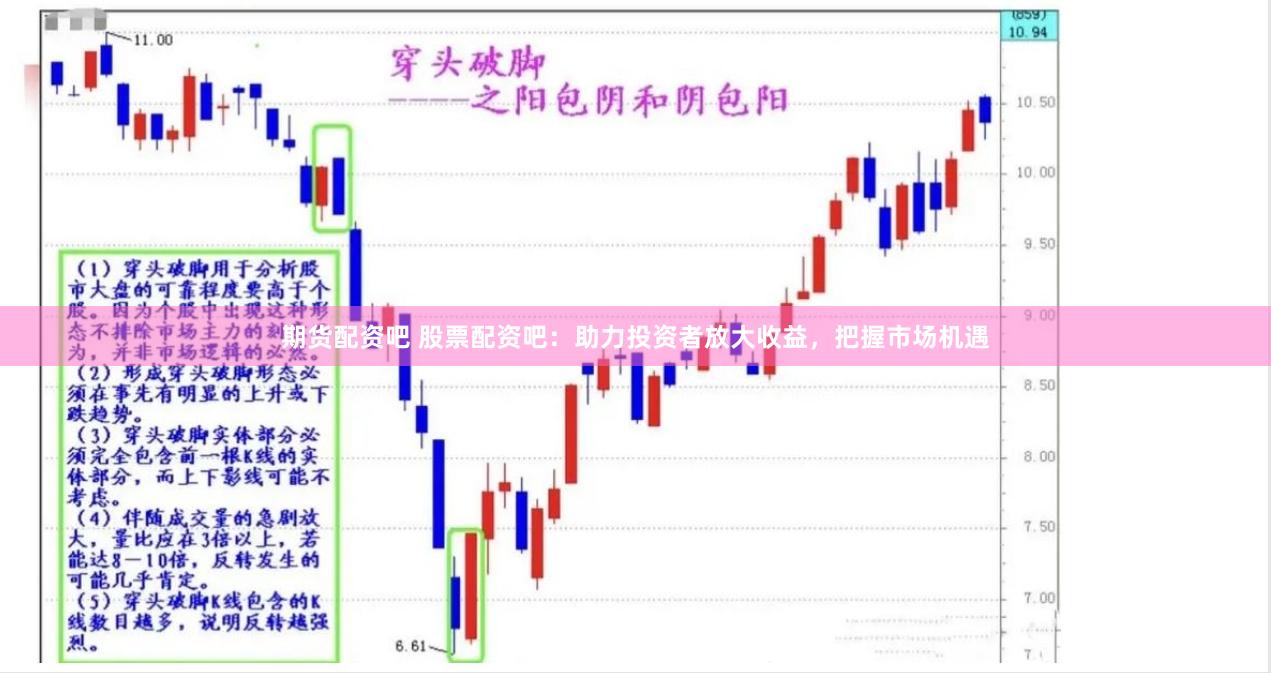 期货配资吧 股票配资吧：助力投资者放大收益，把握市场机遇
