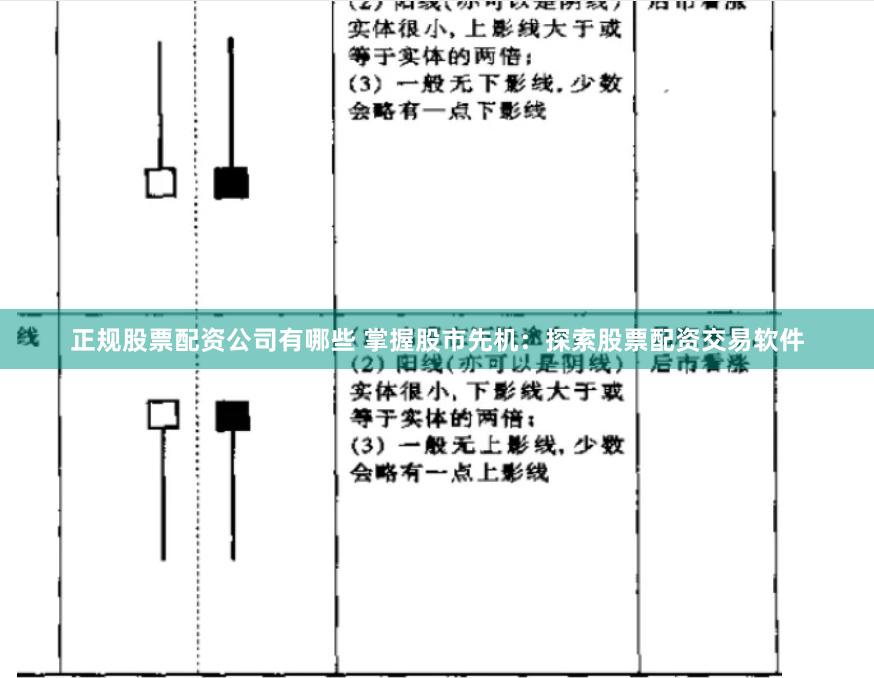 正规股票配资公司有哪些 掌握股市先机：探索股票配资交易软件