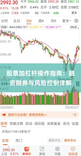 股票加杠杆操作指南：融资融券与风险控制详解