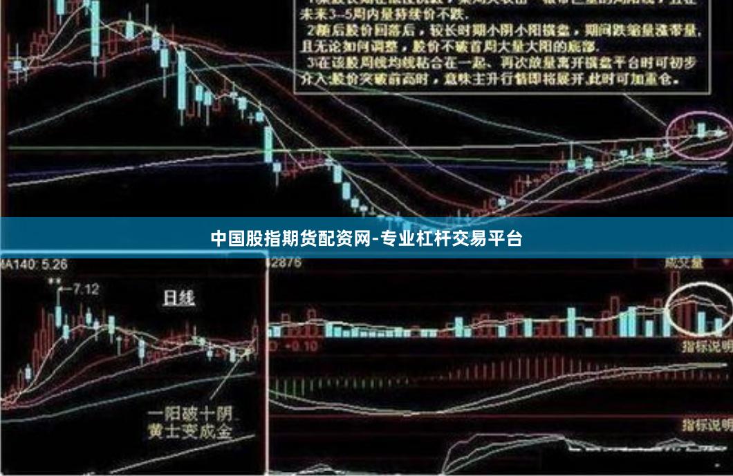 中国股指期货配资网-专业杠杆交易平台
