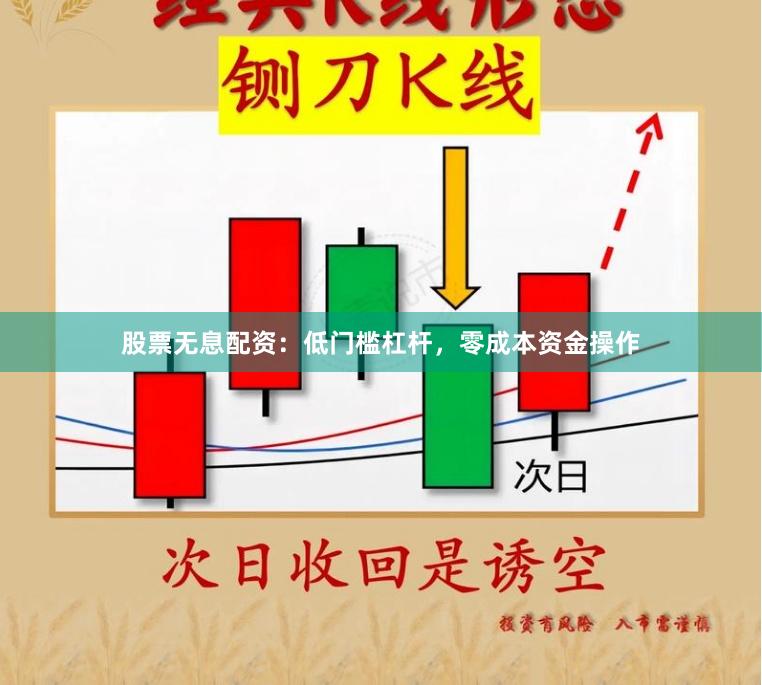 股票无息配资：低门槛杠杆，零成本资金操作